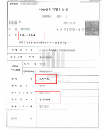 중학생이 연루된 자전거절도 기소유예